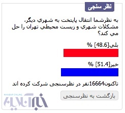 نظرسنجی انتقال پایتخت